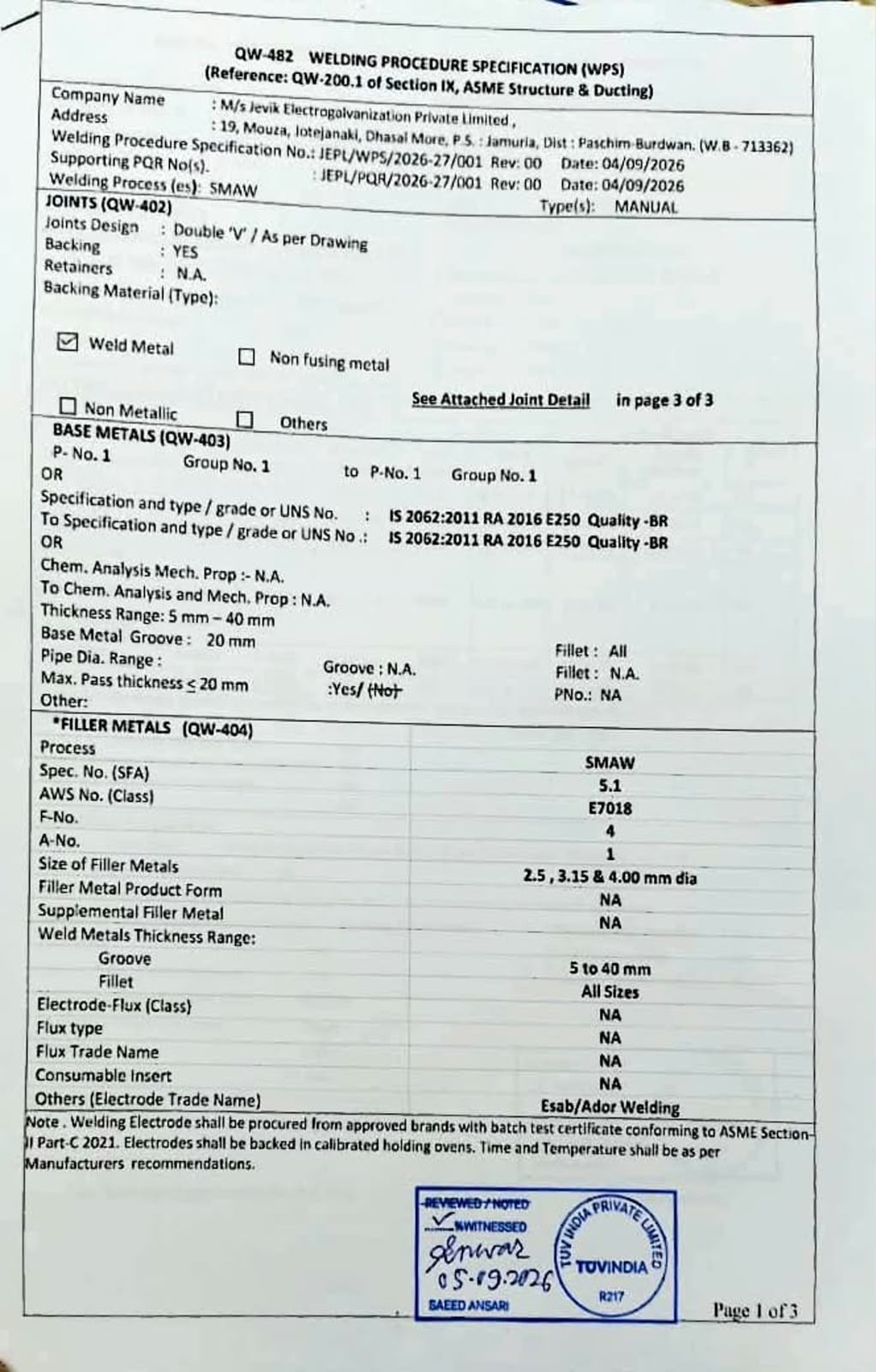 License 2